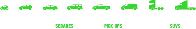 Batería Tecnología